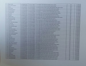 BLT Tegal Kertha 2021 (hal.3)